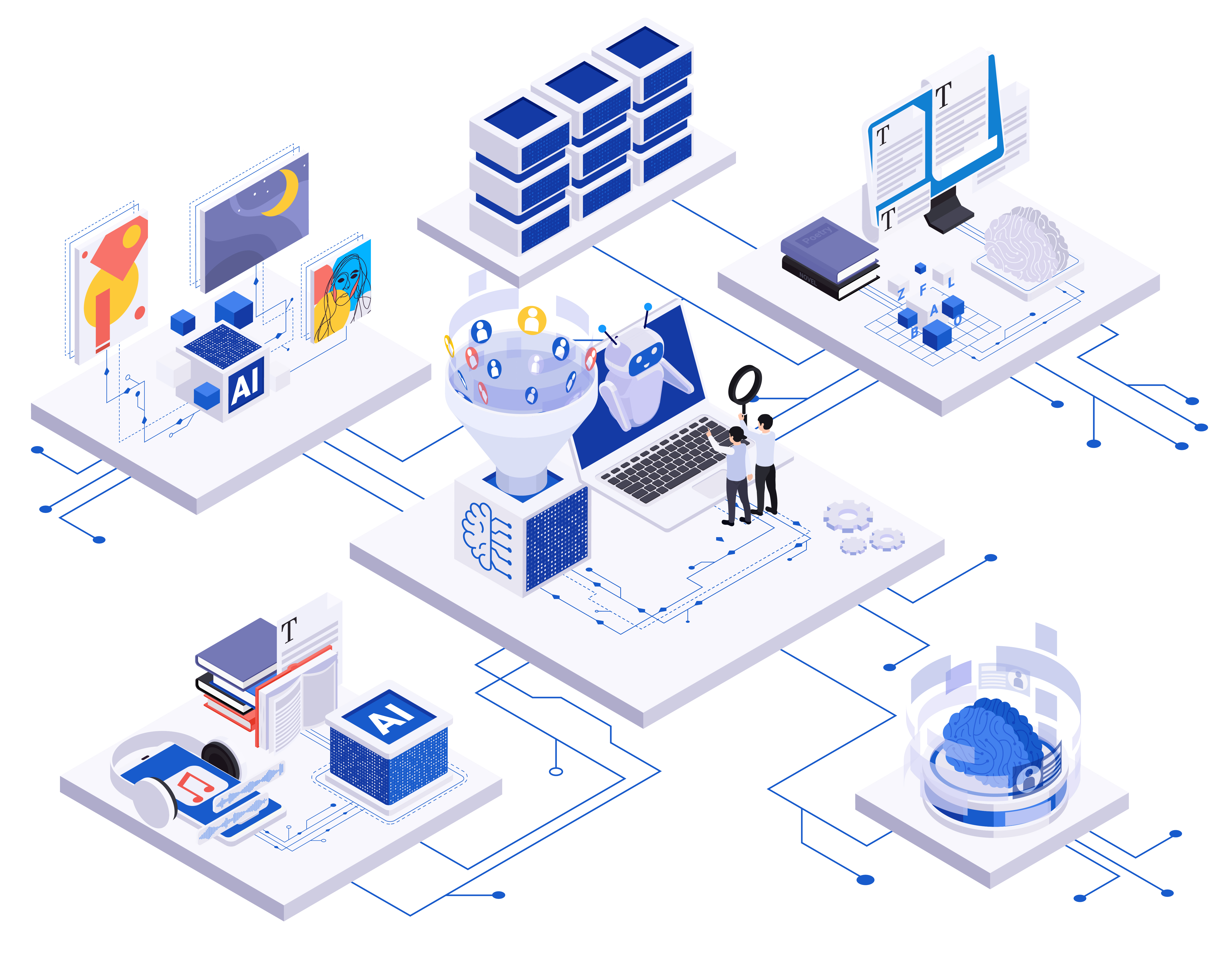 Chatbot Detail